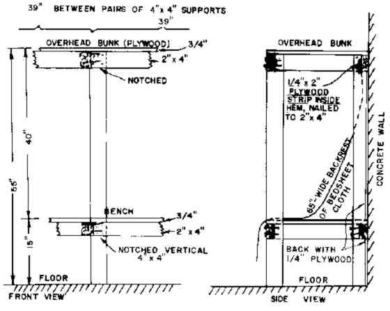 Overhead Sewer System