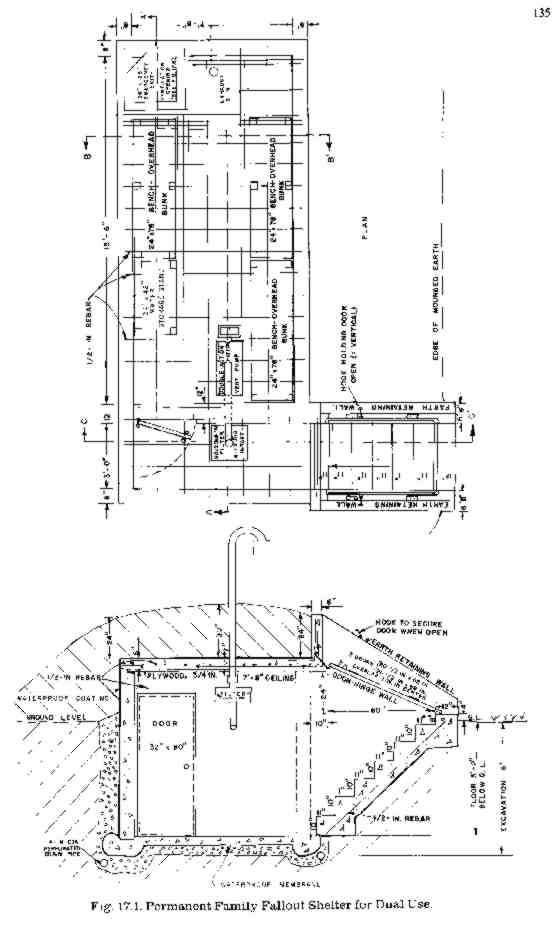 Ch 17 Permanent Family Fallout Shelters For Dual Use Nuclear